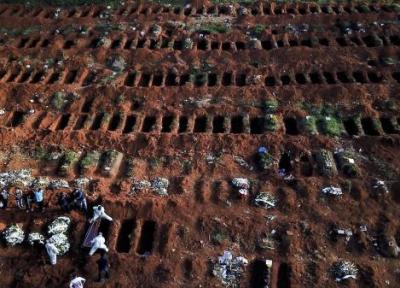 تور برزیل: آمار وحشتناک تعداد جان باختگان کرونا در برزیل؛ 600 هزار جان باخته و تکمیل ظرفیت بیمارستان ها