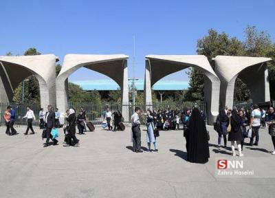 دانشگاه تهران بیشترین رشد بودجه دانشگاهی سال 1401 را به خود اختصاص داد